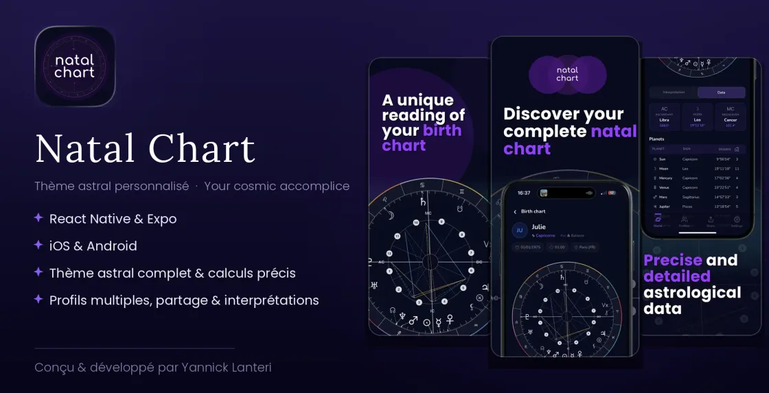 Natal Chart